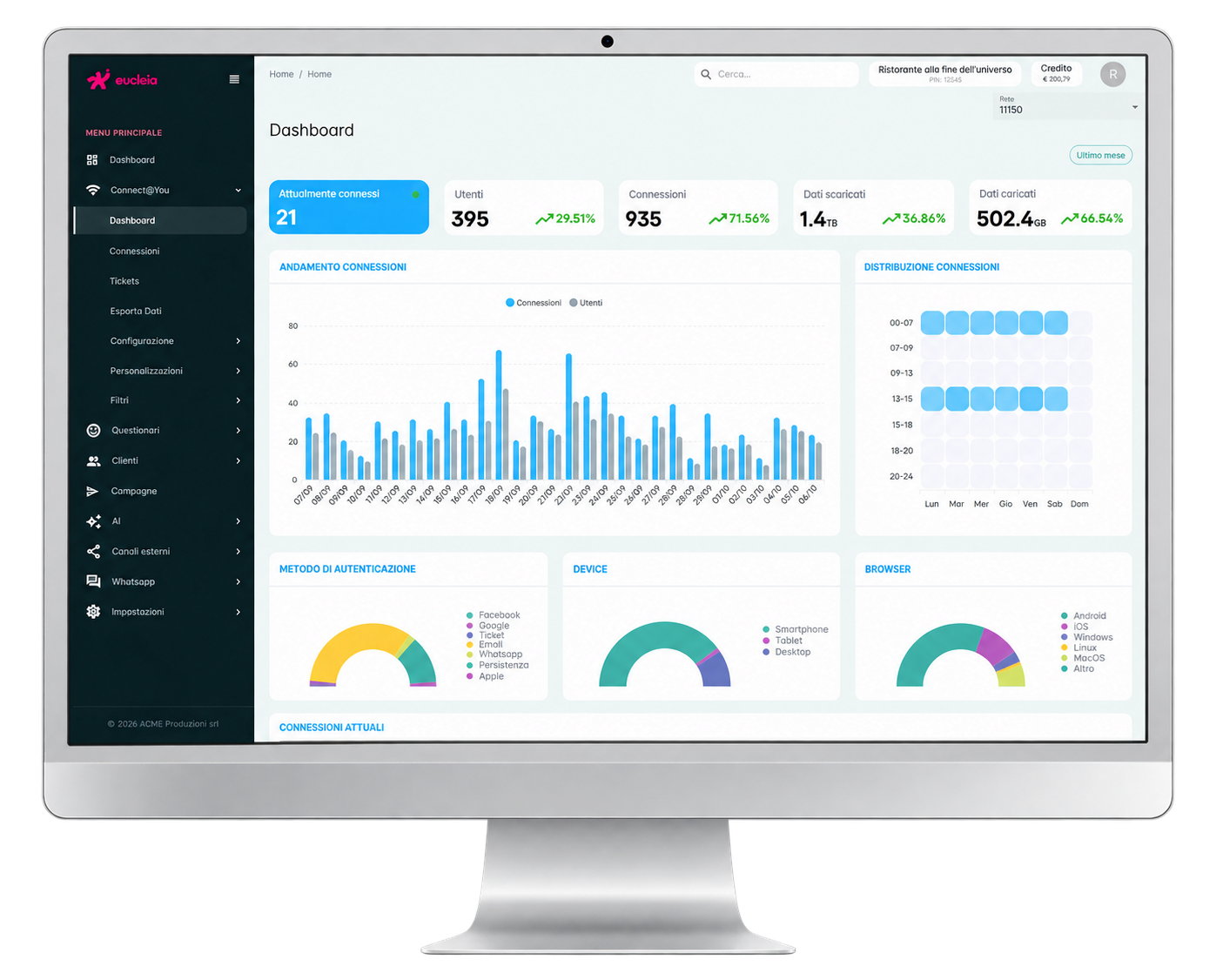 Admin Panel